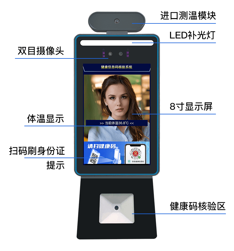 捷易科技国康码健康码人证核验一体机可适用于期间人流量较大且人群身份不固定的场所，如政务服务大厅、医护场所、街道社区、企业工厂、写字楼、校园、银行、超市和机场等各种场所。