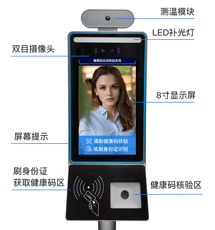 捷易科技国康码健康码人证核验一体机可适用于期间人流量较大且人群身份不固定的场所，如政务服务大厅、医护场所、街道社区、企业工厂、写字楼、校园、银行、超市和机场等各种场所。