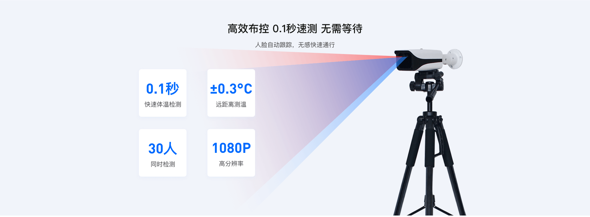 人脸识别热成像红外测温摄像头