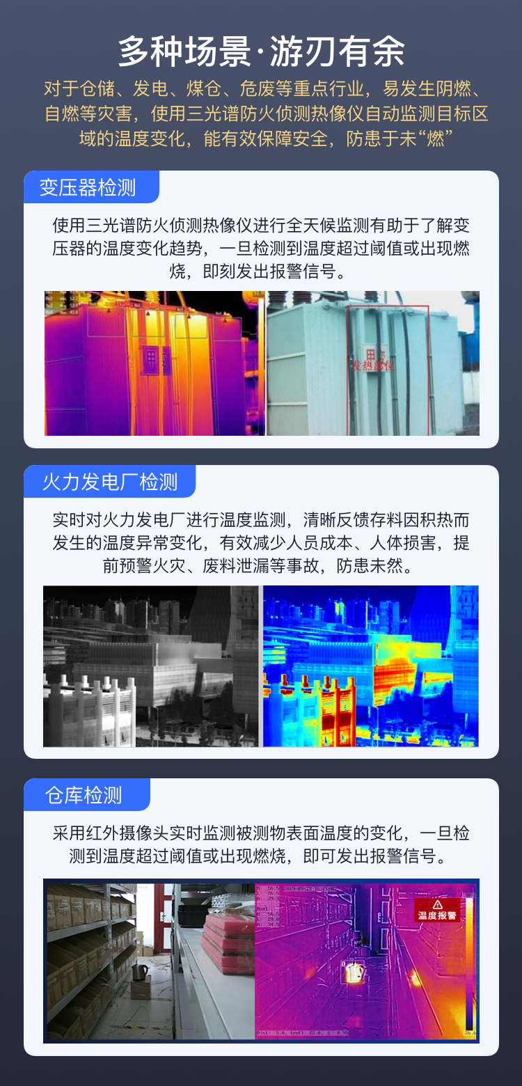 三光谱防火侦测热像仪