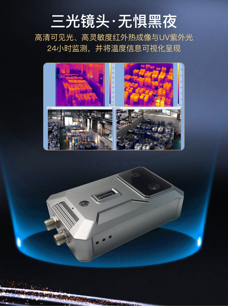 三光谱防火侦测热像仪