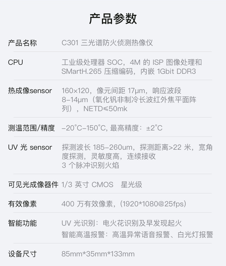 三光谱防火侦测热像仪