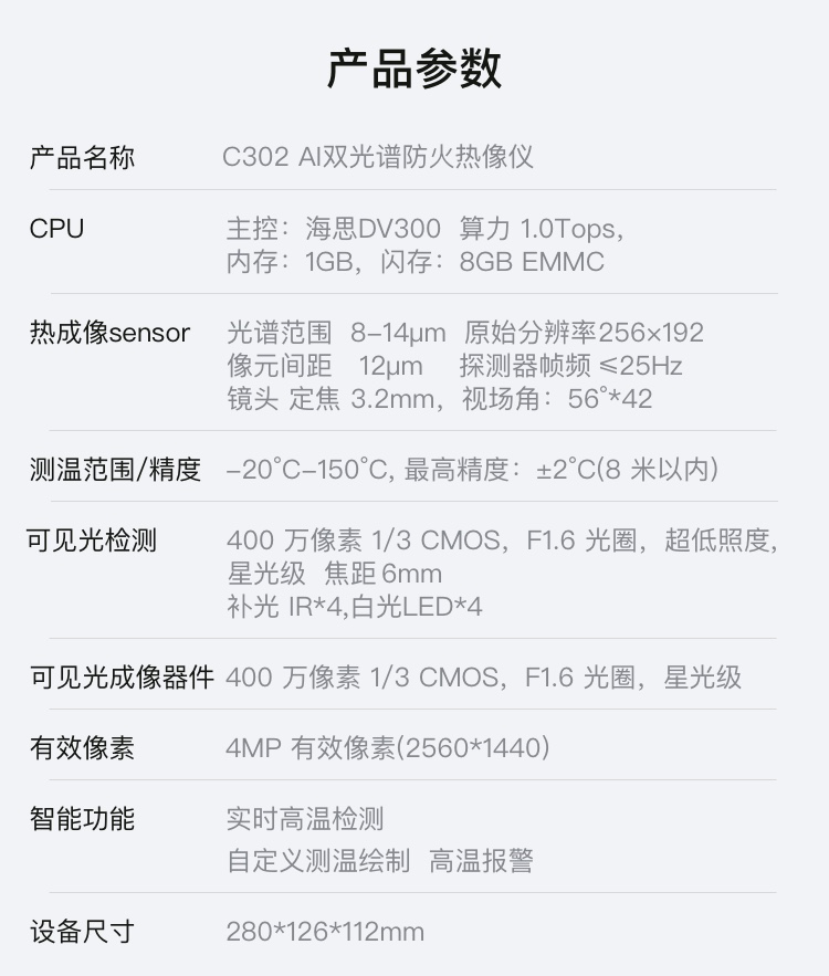 AI双光谱防火热像仪