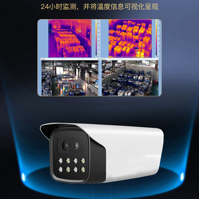 请问什么样的公司要使用防火摄像机？