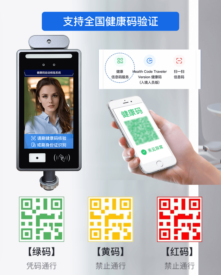 捷易科技GK728-CM健康码人脸识别测温一体机新增了哪些功能？