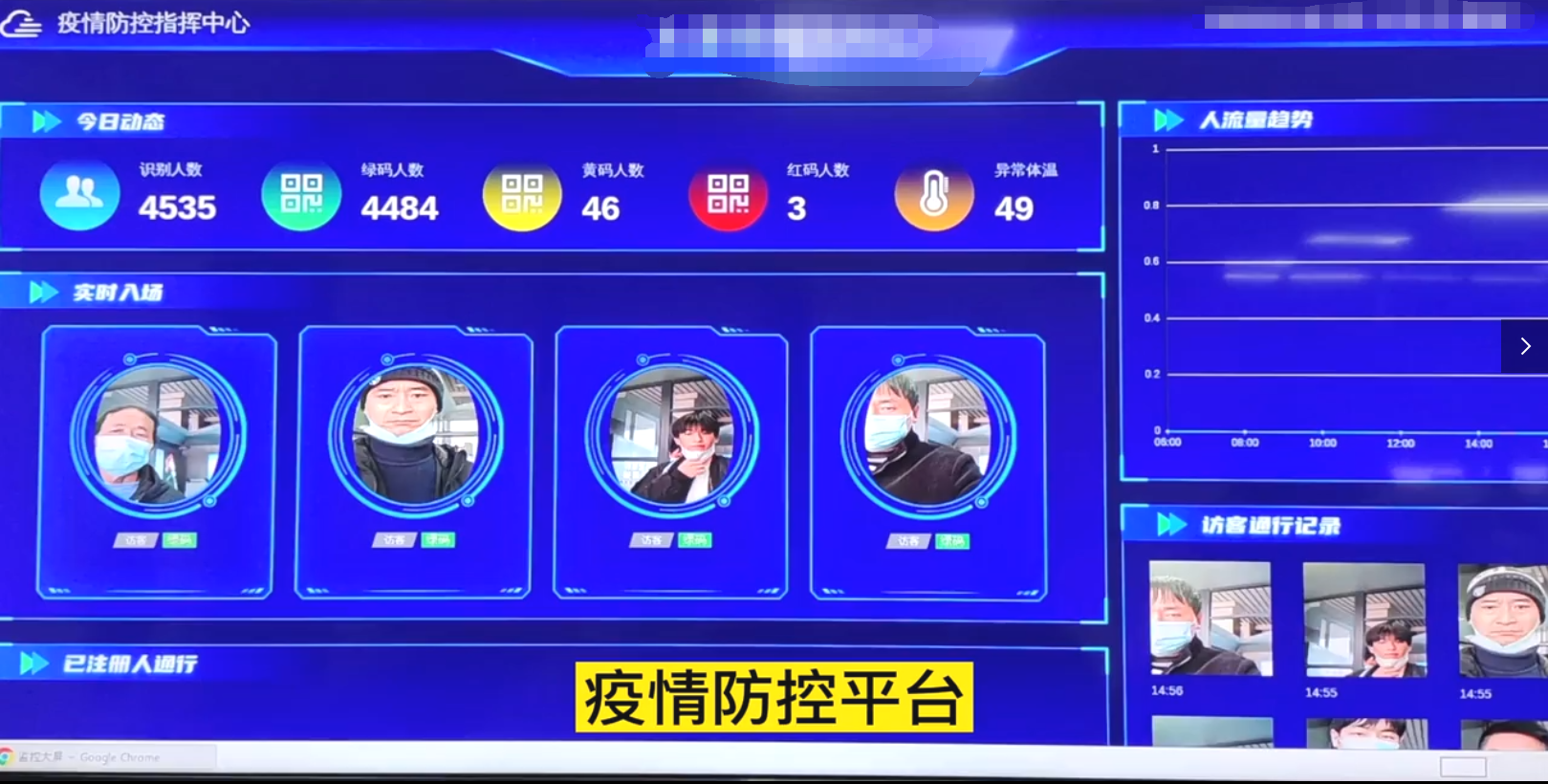 基于人脸识别的体温检测及健康码、行程码云平台疫情防控系统是怎么设计与实现呢