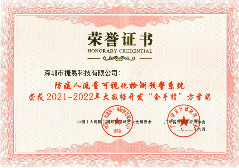 祝贺捷易科技荣获2021-2022年智慧城市建设评优三项大奖